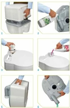 Thetford Porta Potti Excellence 565 Portable Camping Toilet - Manual Flush 15 Thetford Porta Potti Excellence 565 Portable Camping Toilet - Manual Flush -Kitchen & Bathroom Equipment Shop Porta Potti Excellence 3 05243.1452607965