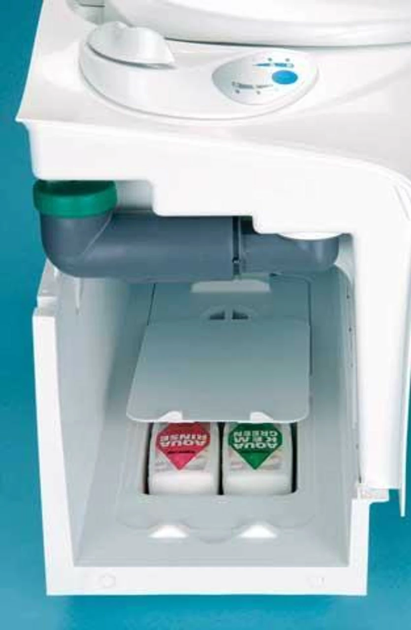 Thetford C402X Caravan & Motorhome Cassette Toilet 6 Thetford C402X Caravan & Motorhome Cassette Toilet - Image 6
