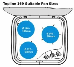 Thetford Spinflo Topline Series 169 Caravan Hob 7 Thetford Spinflo Topline Series 169 Caravan Hob -Kitchen & Bathroom Equipment Shop topline 169 2 93268.1618478149