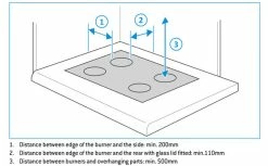 Thetford Spinflo Topline Series 169 Caravan Hob 9 Thetford Spinflo Topline Series 169 Caravan Hob -Kitchen & Bathroom Equipment Shop topline 169 4 89395.1618478148