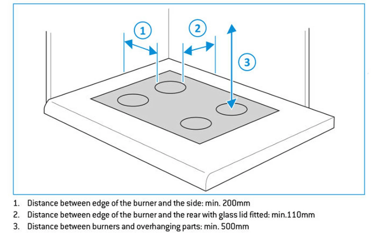 Thetford Spinflo Topline Series 169 Caravan Hob 5 Thetford Spinflo Topline Series 169 Caravan Hob - Image 5